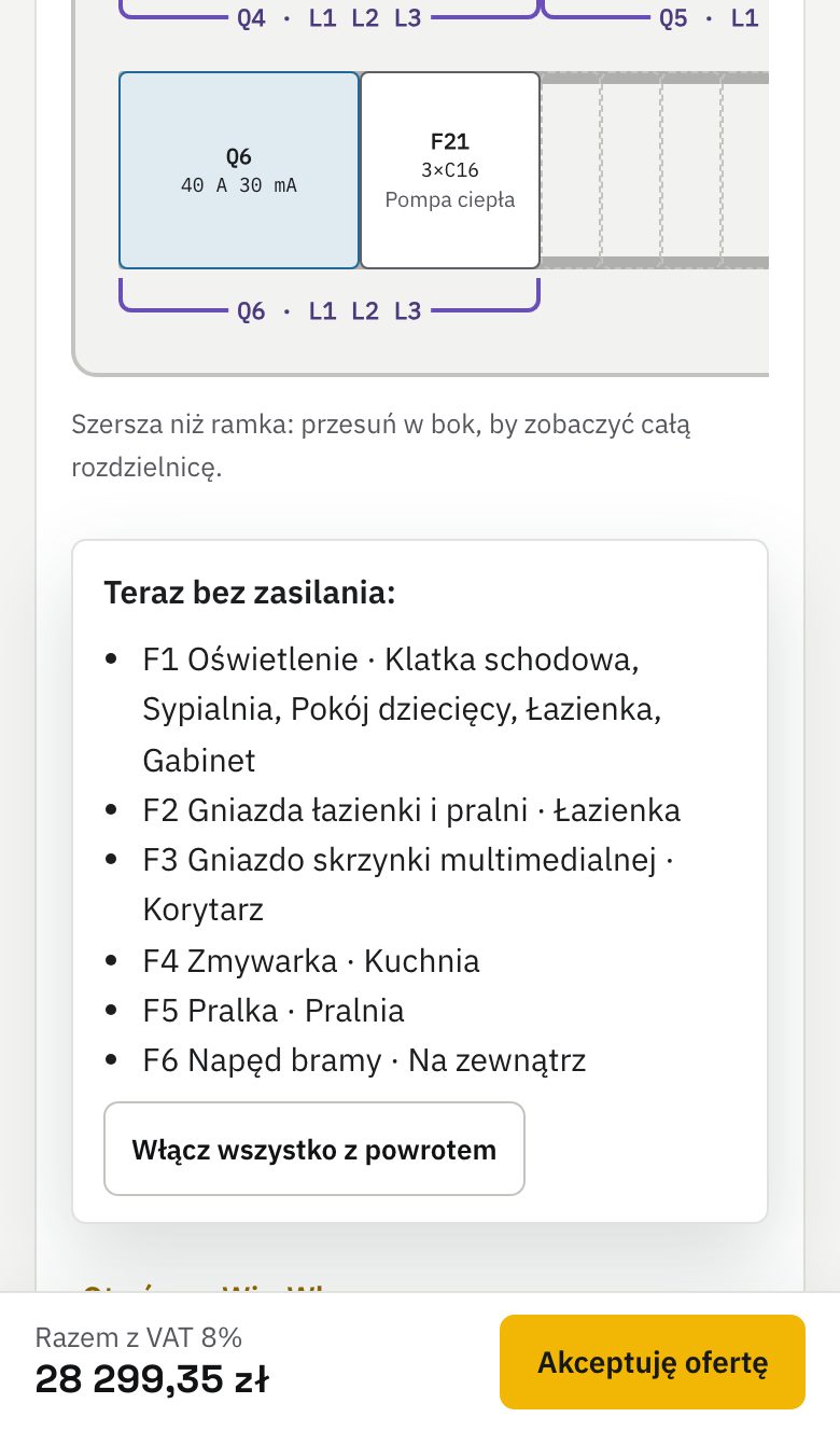 Telefon klienta: jego rozdzielnica na żywo z wyłączoną różnicówką, co straciło zasilanie, i przycisk „Akceptuję”.