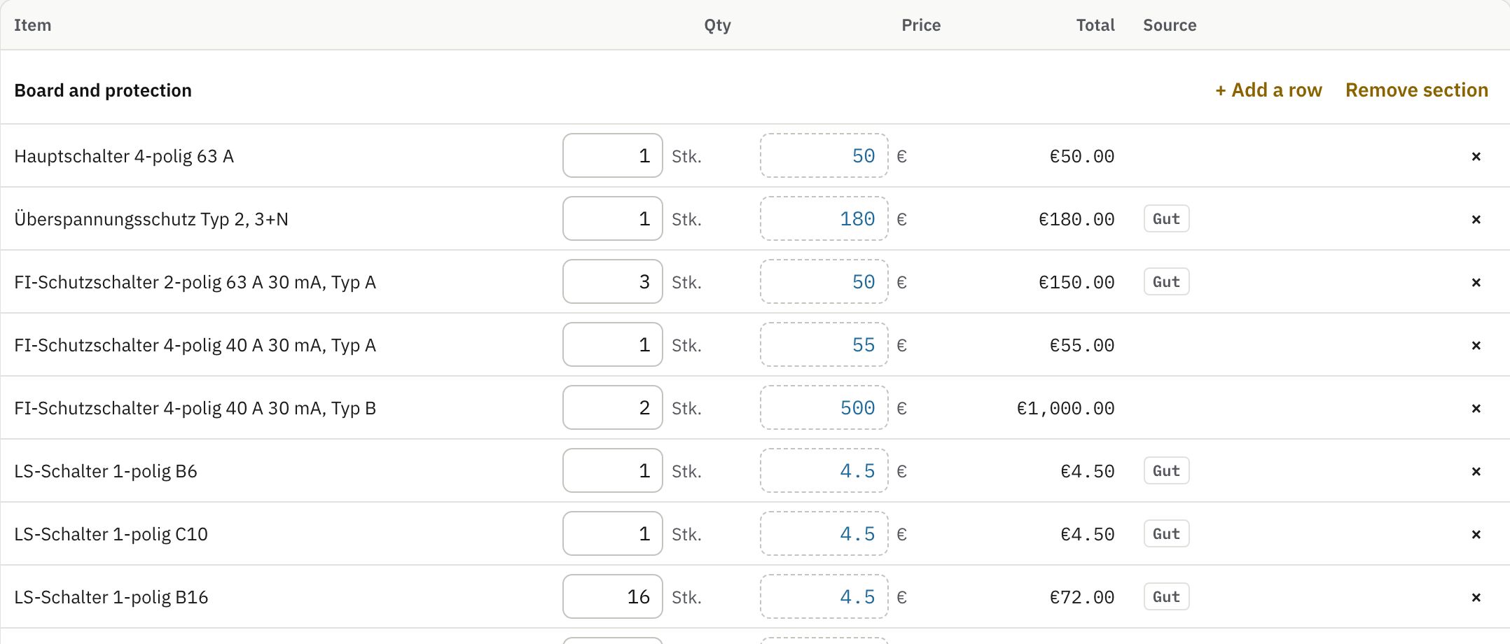The quote: each item with its quantity counted from the board, its price, and its total.